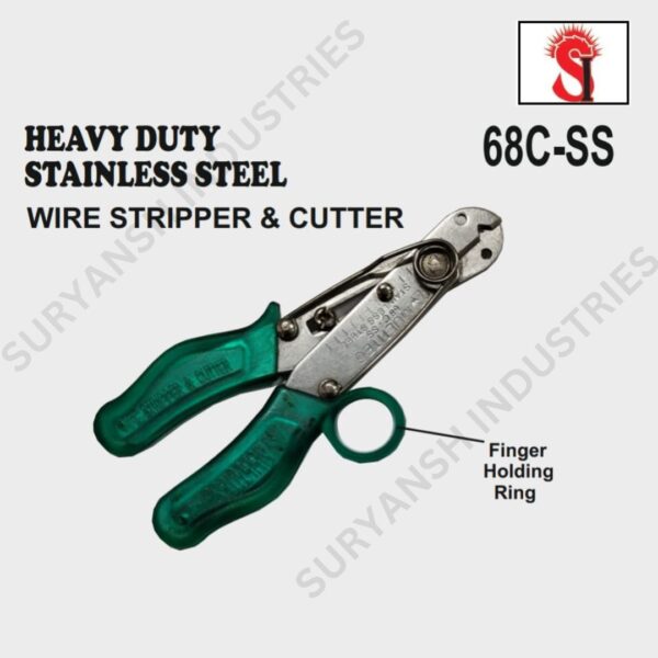 stainless steel wire cutter Image